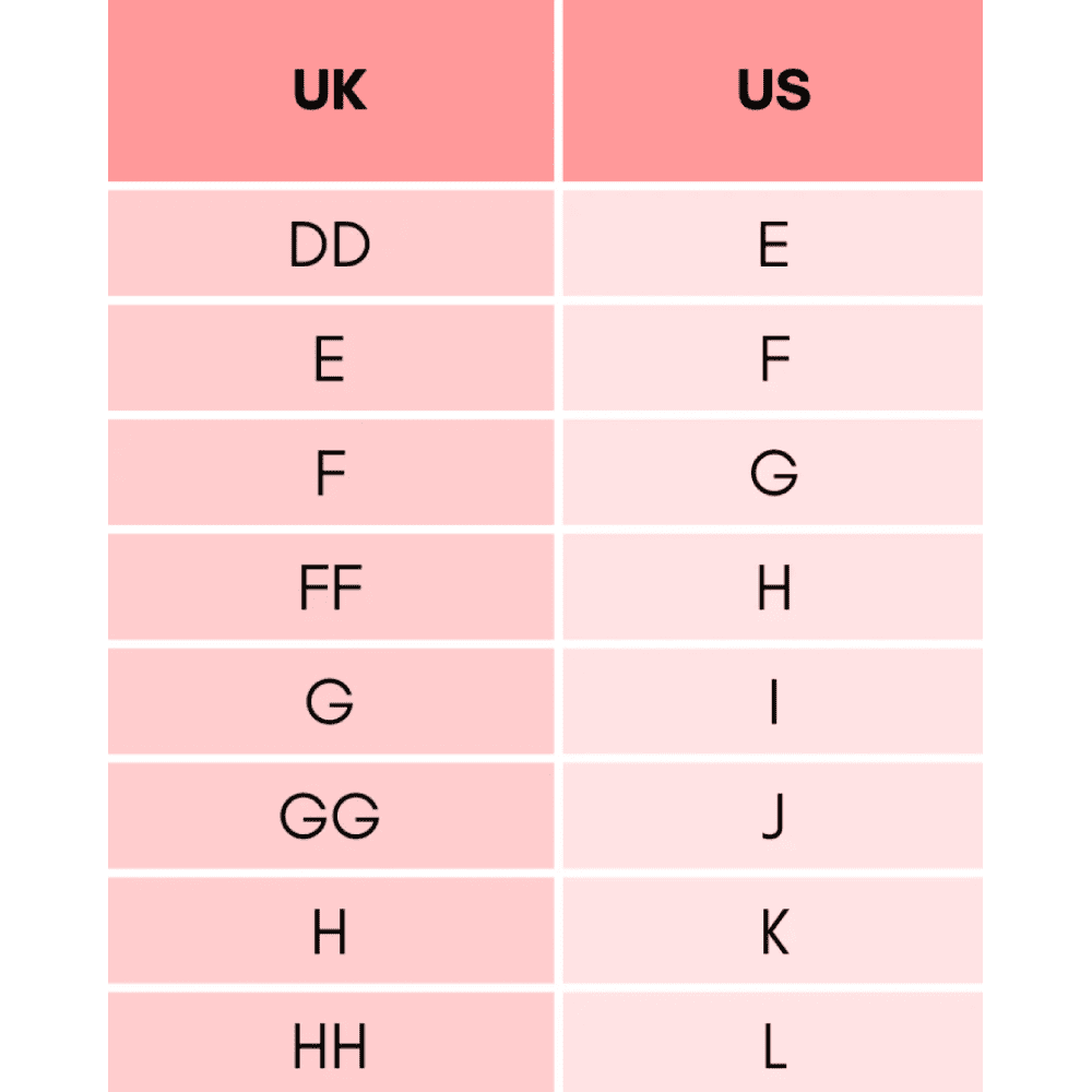 Panache serene full cup bra in noir, size chart showing UK and US bra sizing.
